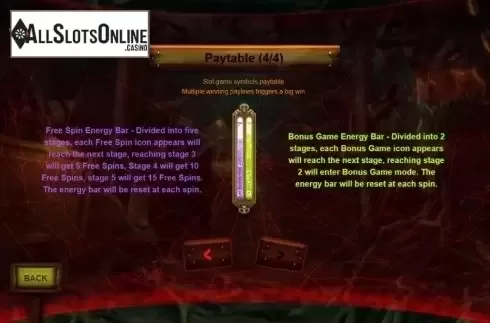 Features 2. Halloween (Triple Profits Games) from Triple Profits Games