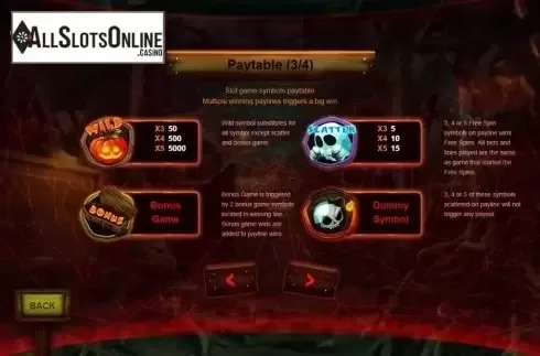 Features 1. Halloween (Triple Profits Games) from Triple Profits Games