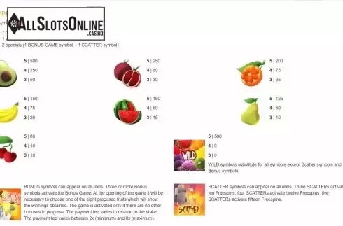 Pay Table screen