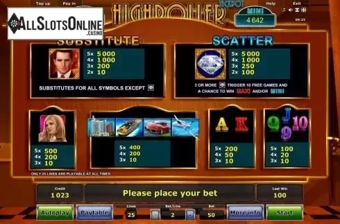 Paytable 1. Highroller Jackpot from Greentube