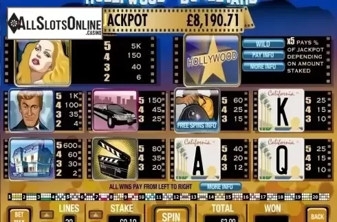Screen2. Hollywood Boulevard from Playtech