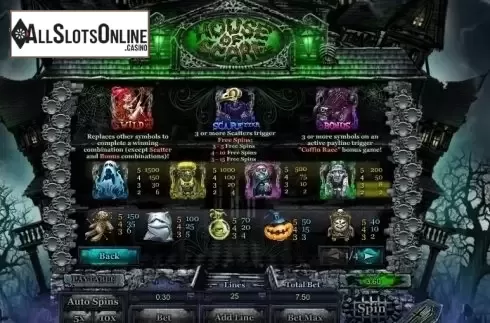 Paytable 1. House of Scare from GamesOS