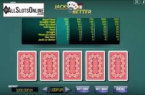 Game screen