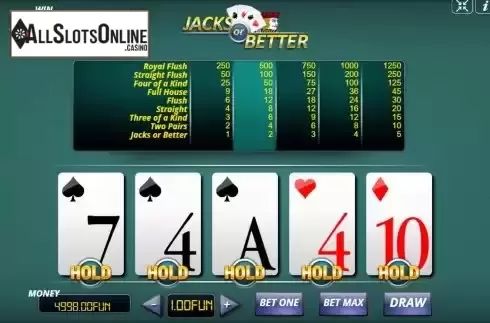 Game screen 4