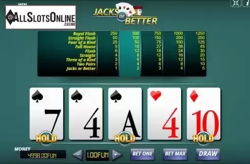 Game screen 3