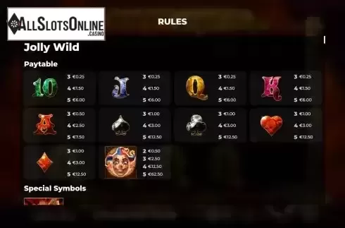 Paytable screen