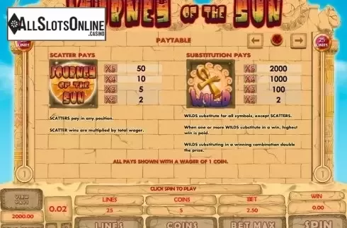 Screen3. Journey Of The Sun from Microgaming