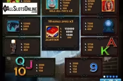 Paytable 1. Le Mystere de Prince from Zeus Play