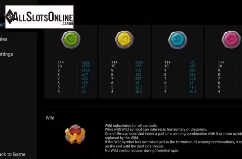 Paytable. Legend Of Kaan from Evoplay Entertainment