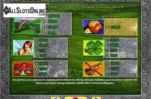 Paytable 1. Leprechaun's Fortune from WMS