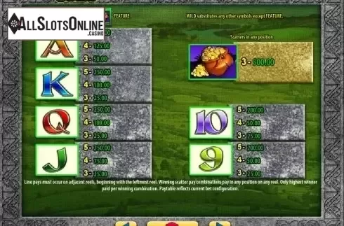 Paytable 2. Leprechaun's Fortune from WMS