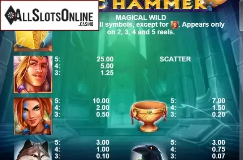 Paytable 1. Magic Hammer from Casino Technology