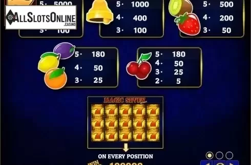 Paytable 1. Magic Seven Delux from Zeus Play