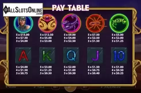 Pay Table screen