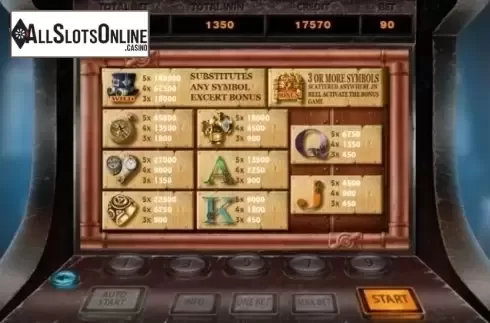 Paytable. Mekhanikus from X Room