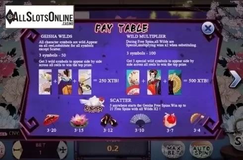 Paytable. Memoirs of a Geisha from Aiwin Games