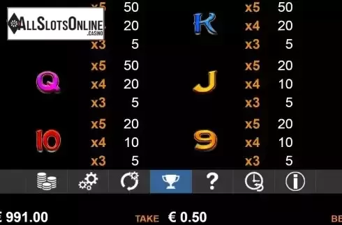 Paytable screen 2