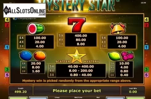 Paytable 1. Mystery Star (Green Tube) from Greentube