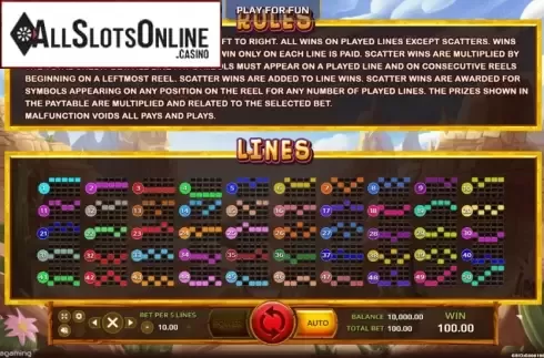 Paylines. Nugget Hunters from EAgaming