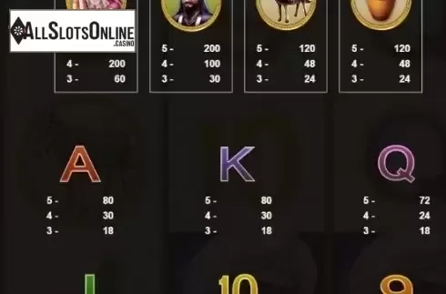 Paytable 3. Open Sesame II from JDB168