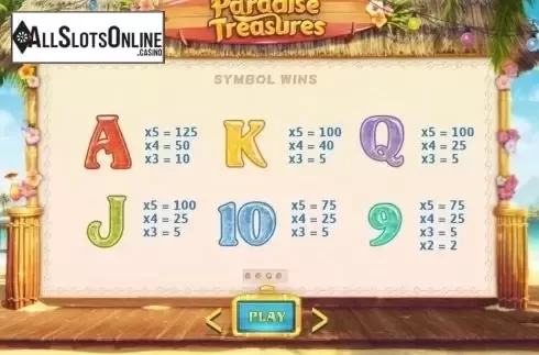 Screen4. Paradise Treasures from Cayetano Gaming