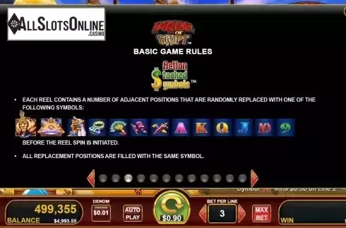Stacked symbols screen