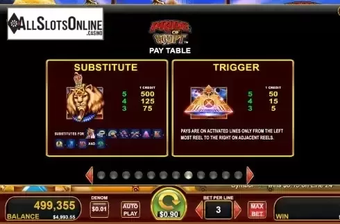 Special symbols screen