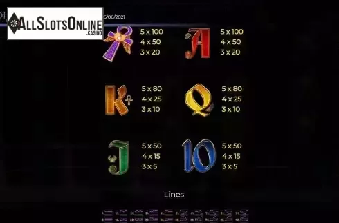 Paytable screen 2