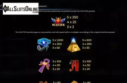 Paytable screen