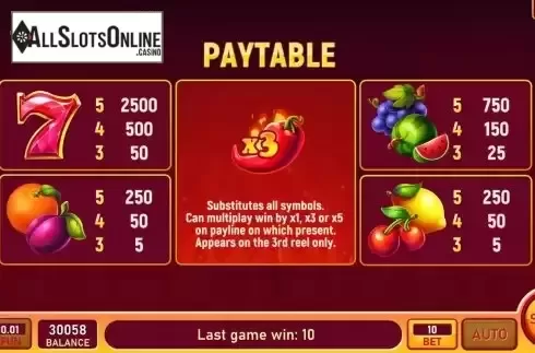 Pay Table screen