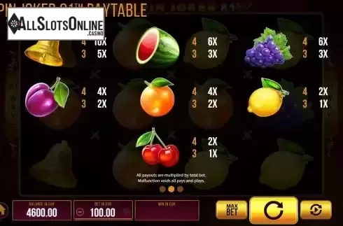Paytable screen
