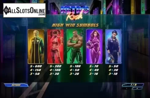 Paytable 1. Retro Rush from Playtech Vikings