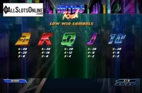 Paytable 2. Retro Rush from Playtech Vikings