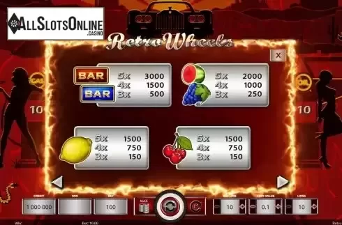 Pay Table screen 2