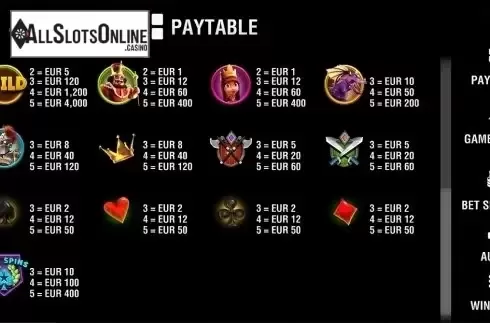Paytable 2. Royal Rush from Electric Elephant