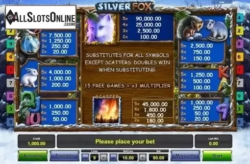 Paytable. Silver Fox from Novomatic