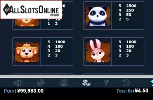 Paytable 2. Six Lions from Virtual Tech
