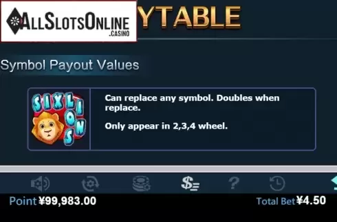 Paytable 1. Six Lions from Virtual Tech