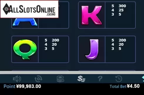 Paytable 3. Six Lions from Virtual Tech