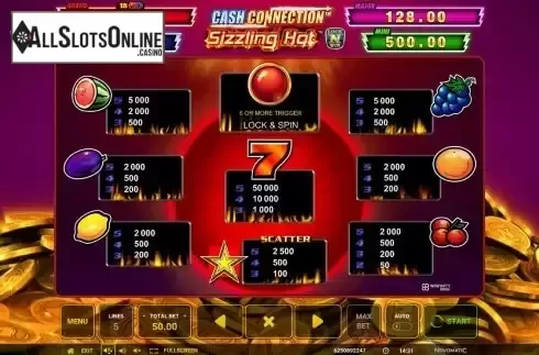 Paytable screen