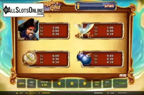 Paytable screen