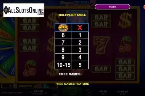 Multiplier screen. Super Crystal 7s from Ainsworth