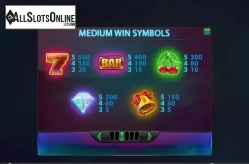 Screen4. Surprising 7 from Spinomenal