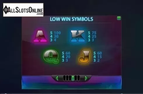 Screen5. Surprising 7 from Spinomenal
