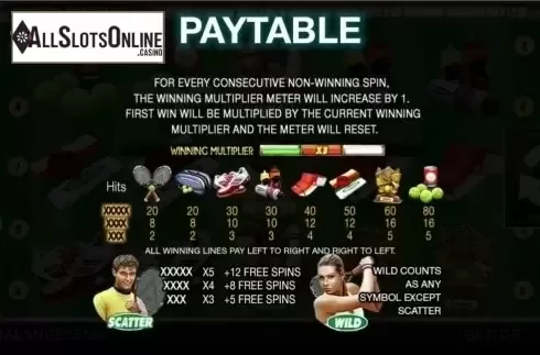 Screen2. Tennis Champions from Spinomenal