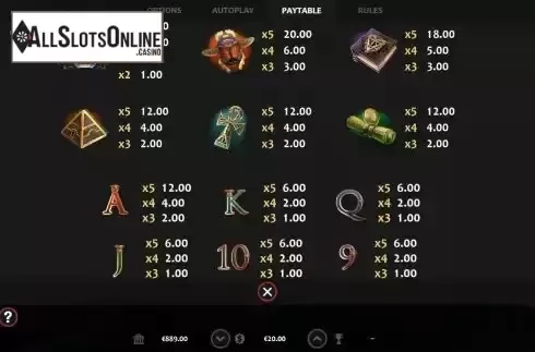 Paytable screen