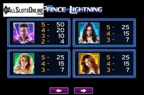 Paytable 2. The Prince of Lightning from High 5 Games