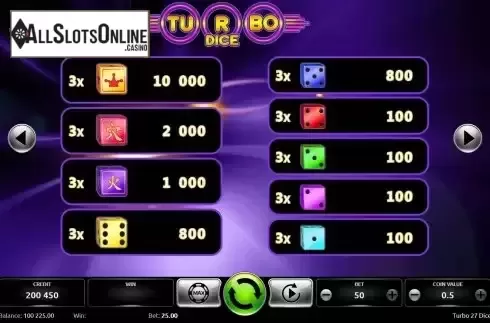 Paytable screen