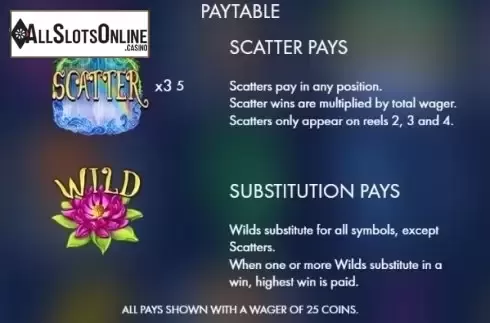 Paytable 4. Unicorn grove from Genesis