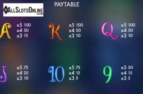 Paytable 2. Unicorn grove from Genesis